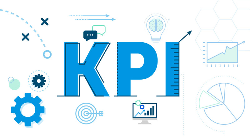 KPI - Ứng dụng KPI trong Quản trị Doanh nghiệp